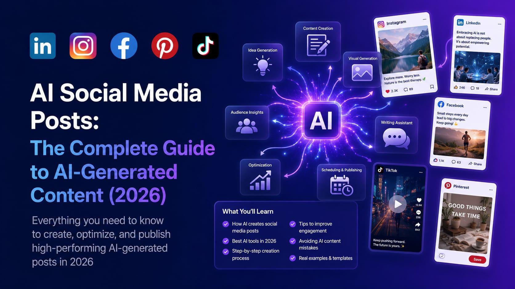 AI Social Media Posts: The Complete Guide to AI-Generated Content (2026)